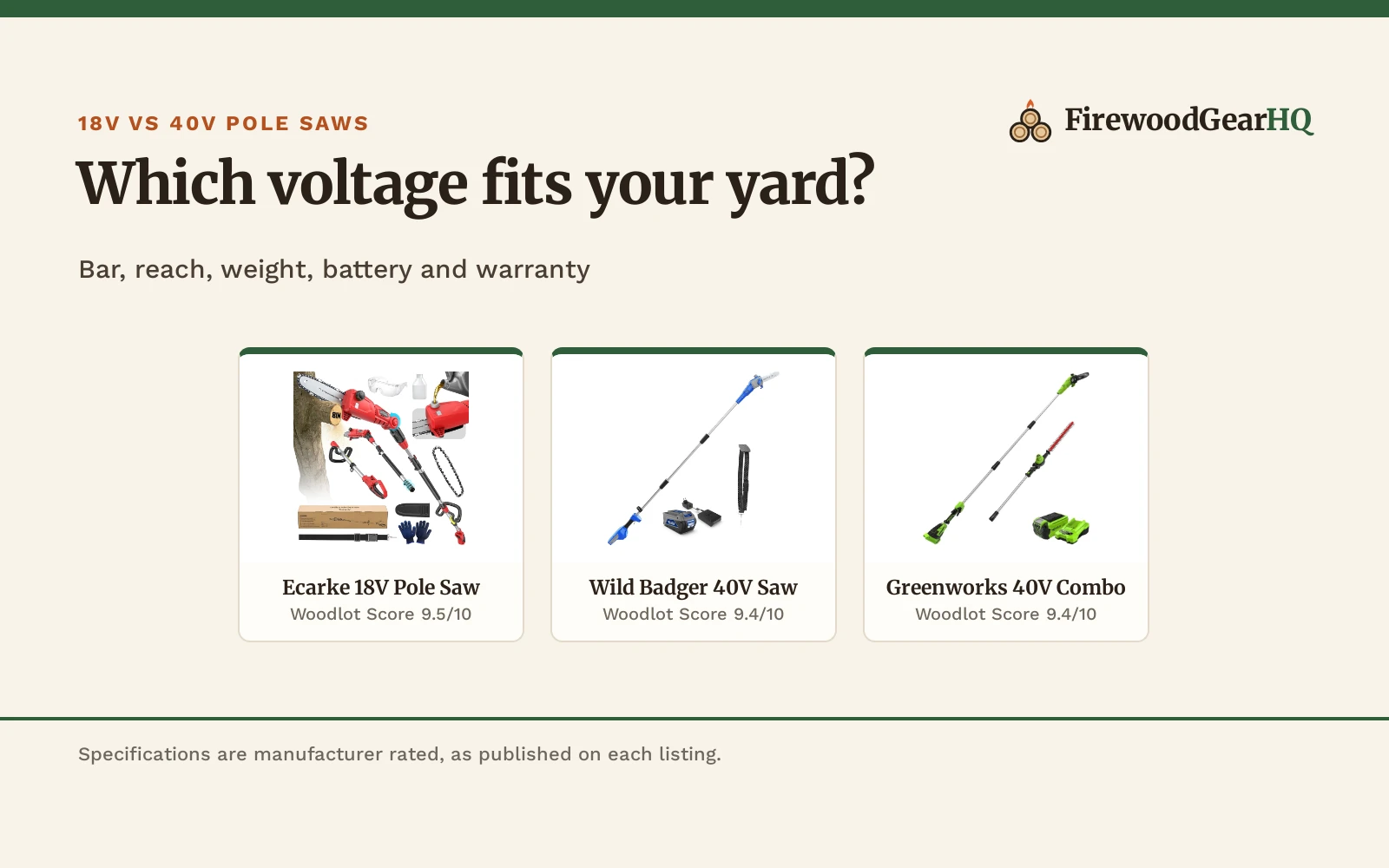 18v vs 40v Pole Saw: Which One Should You Buy?