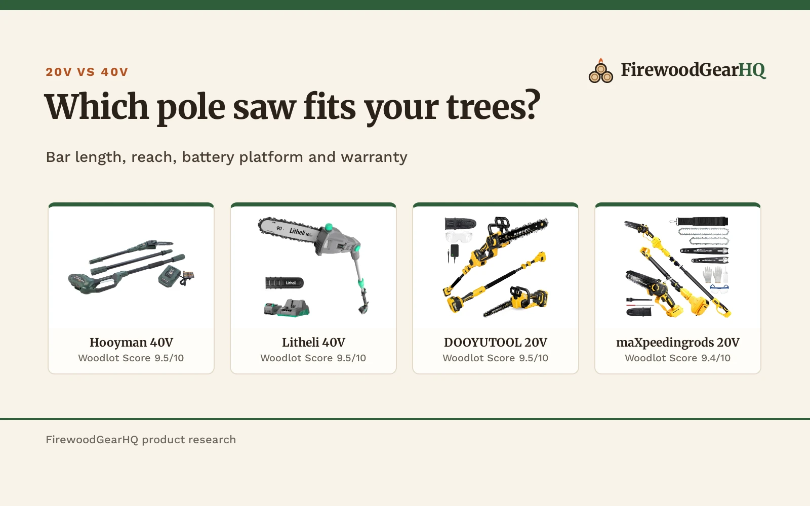 20V vs 40V Pole Saw: Which One Should You Buy? (2026)