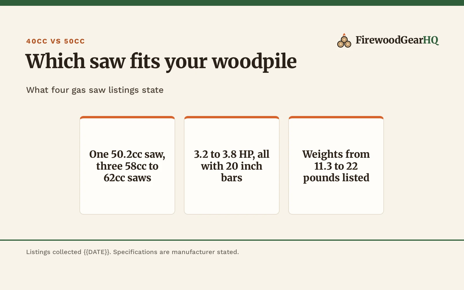 40cc vs 50cc Chainsaw: Which One Should You Buy? (2026)