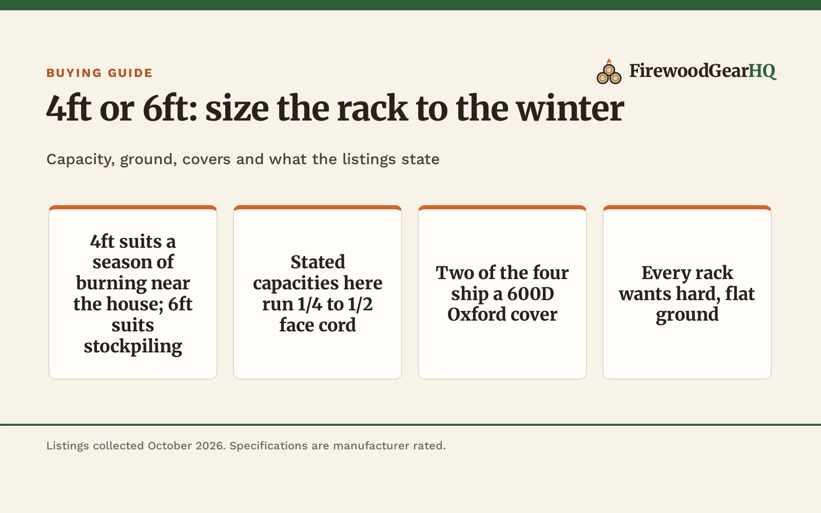 4ft vs 6ft Firewood Rack: Which One Should You Buy?