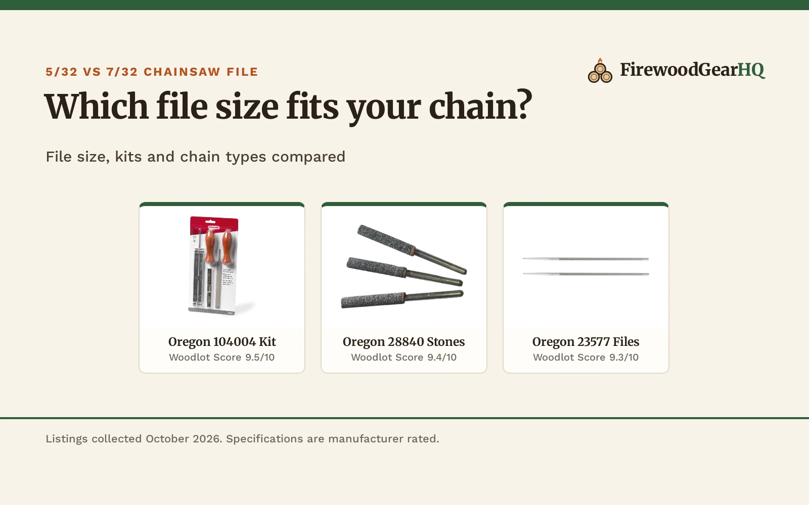 5/32 vs 7/32 Chainsaw File: Which One Should You Buy?