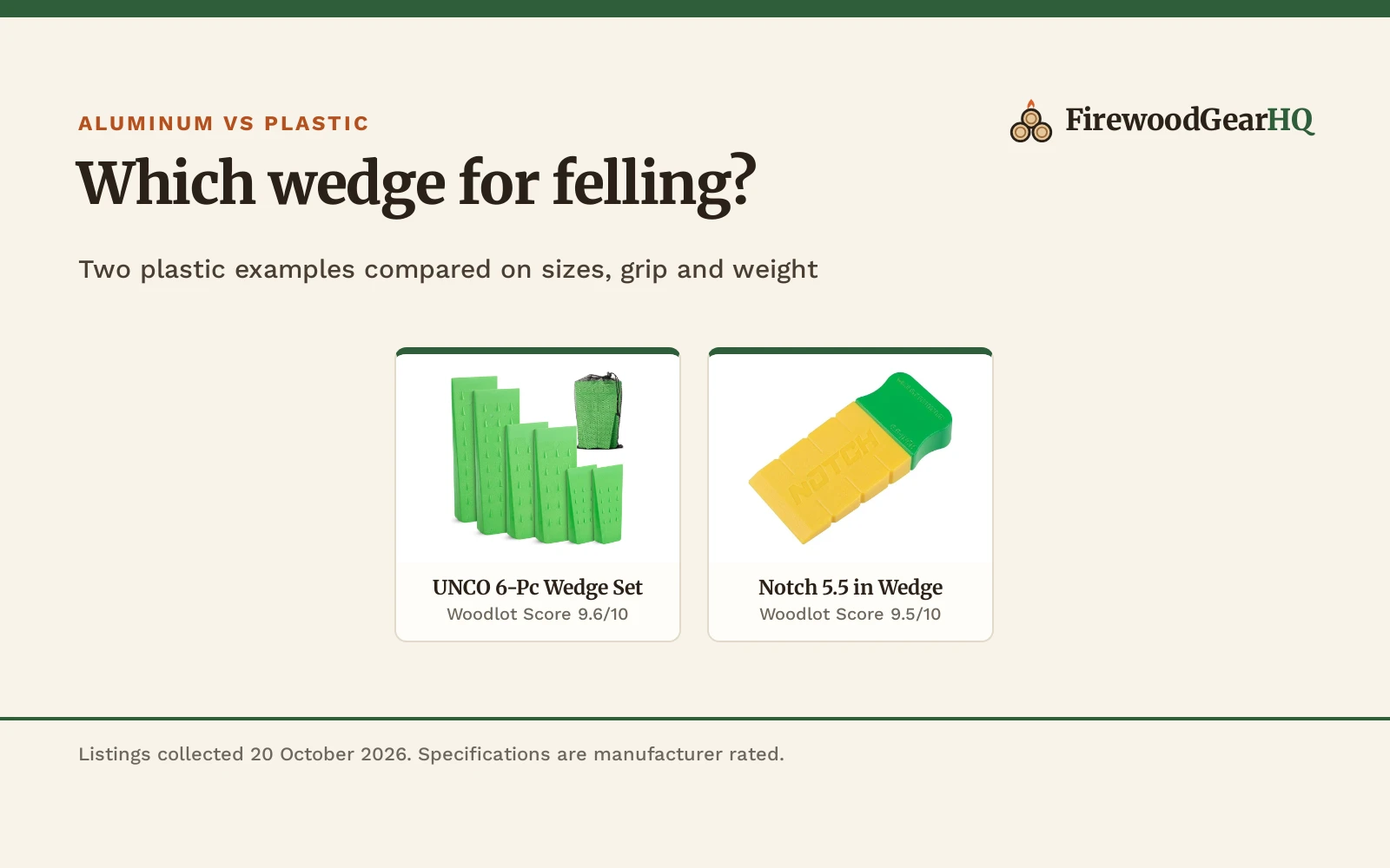 Aluminum vs Plastic Felling Wedge: Which One Should You Buy?
