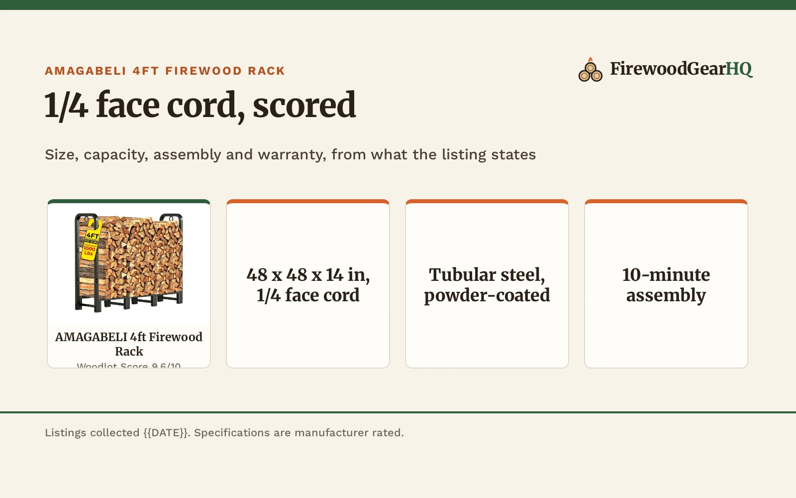 Amagabeli 4ft Firewood Rack Review: Pros, Cons & Who It’s For