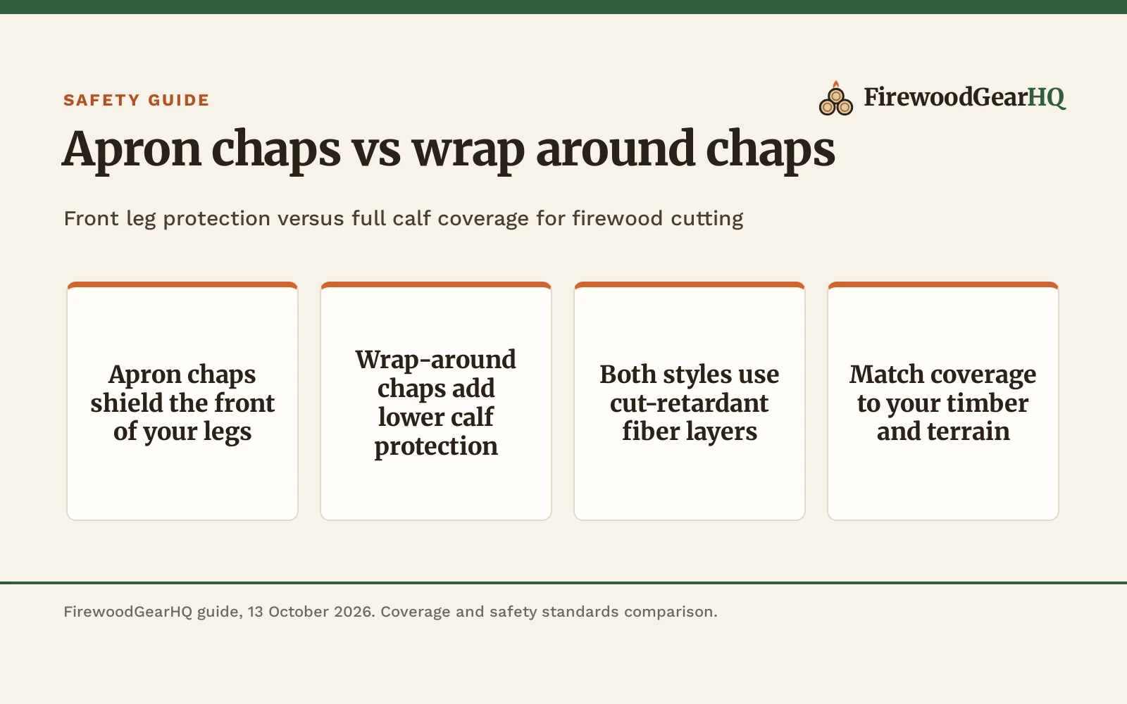 Apron Chaps vs Wrap Around Chaps: Which One Should You Buy?