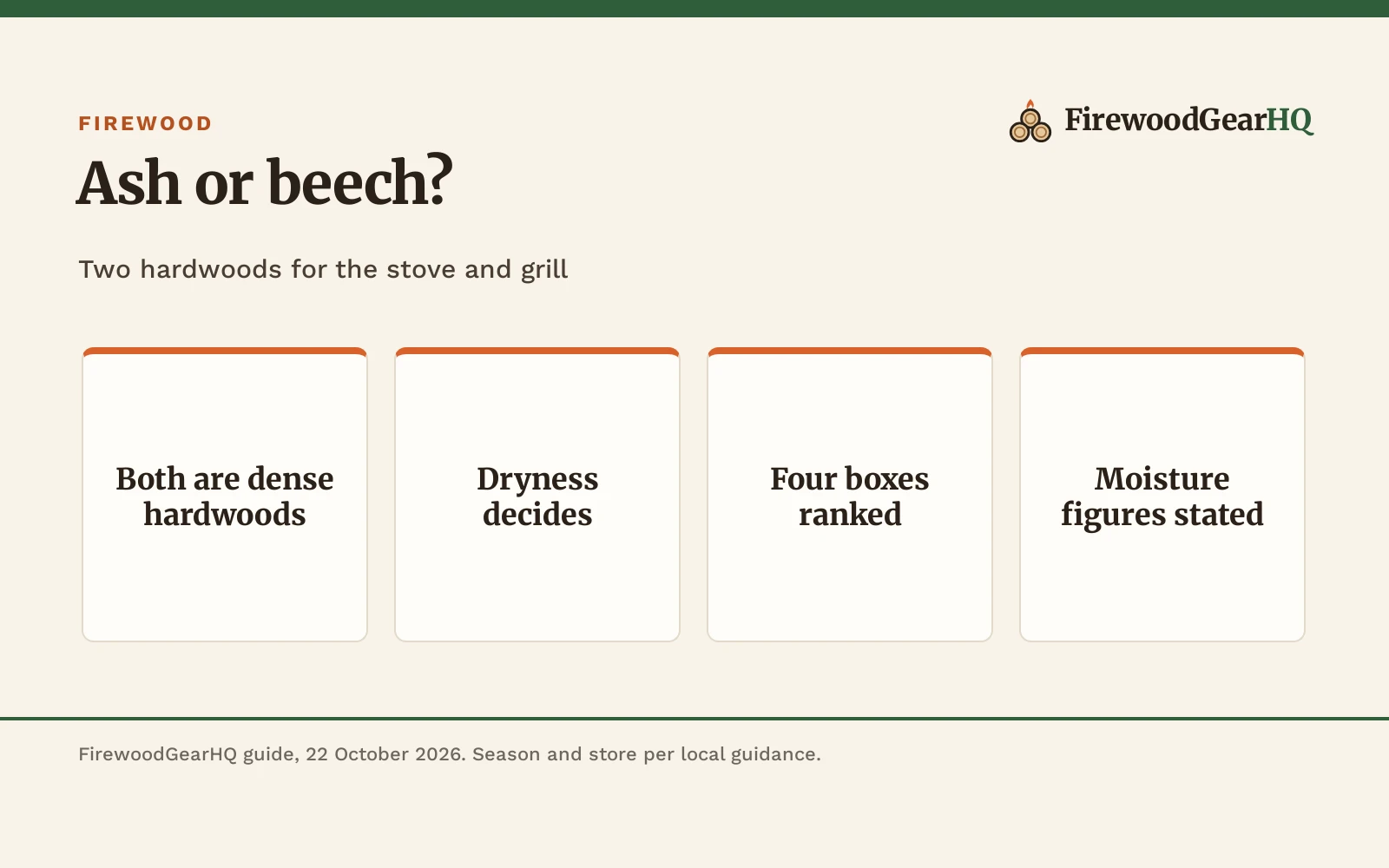 Ash vs Beech Firewood: Which One Should You Buy?
