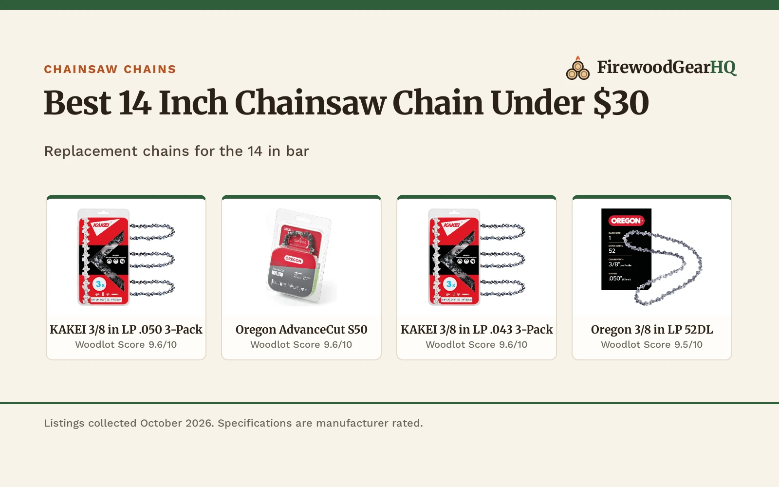 Best 14 Inch Chainsaw Chain Under $30 (2026): 5 Picks