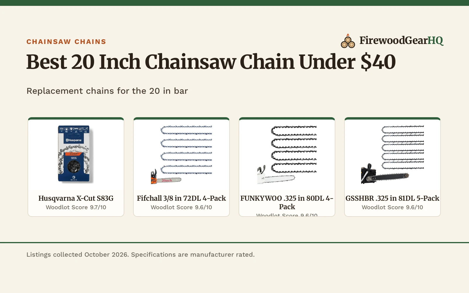 Best 20 Inch Chainsaw Chain Under $40 (2026): 4 Picks