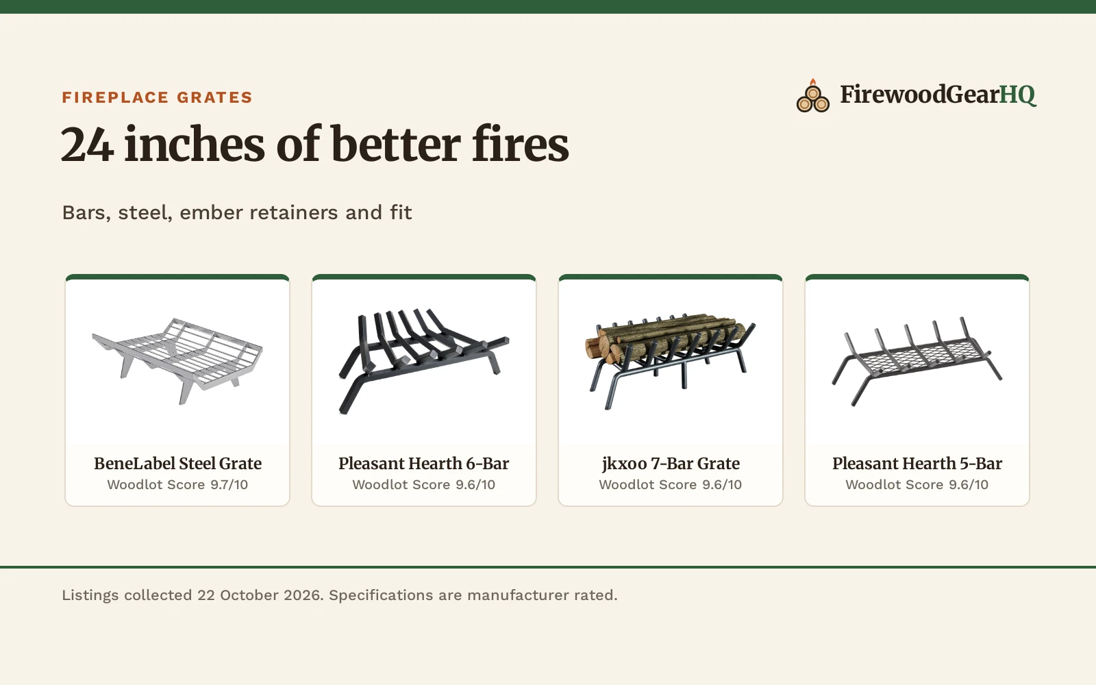 Best 24 Inch Fireplace Grate (2026): 5 Sturdy Picks