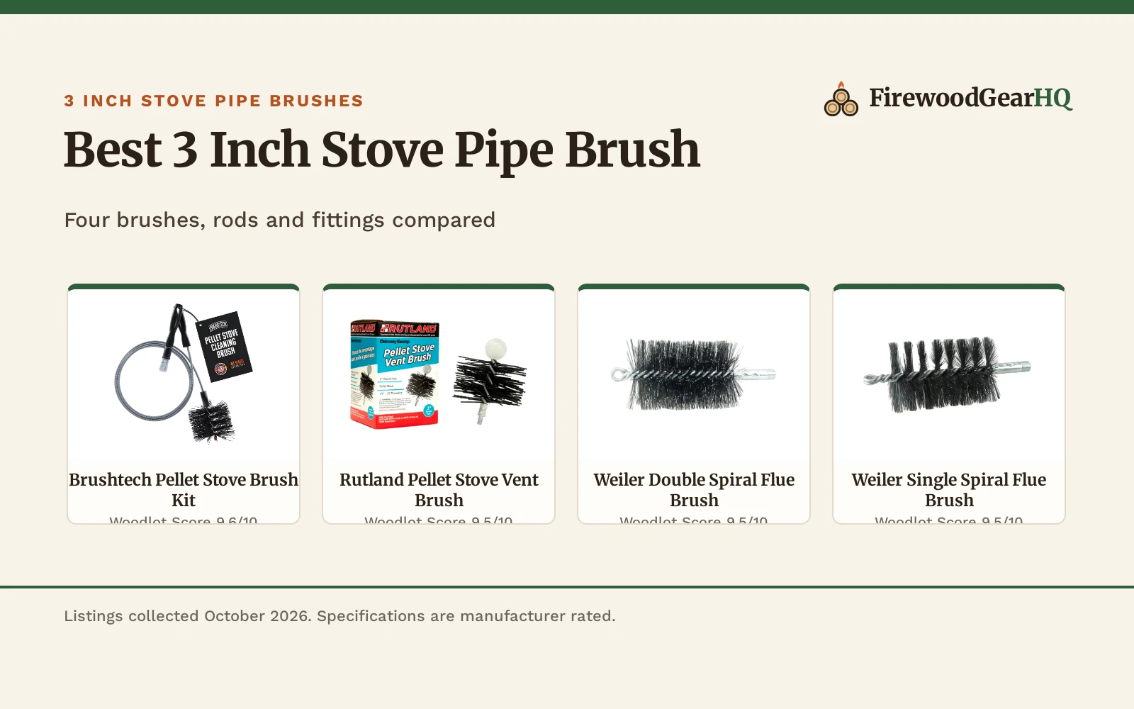 Best 3 Inch Stove Pipe Brush (2026): 4 Compared