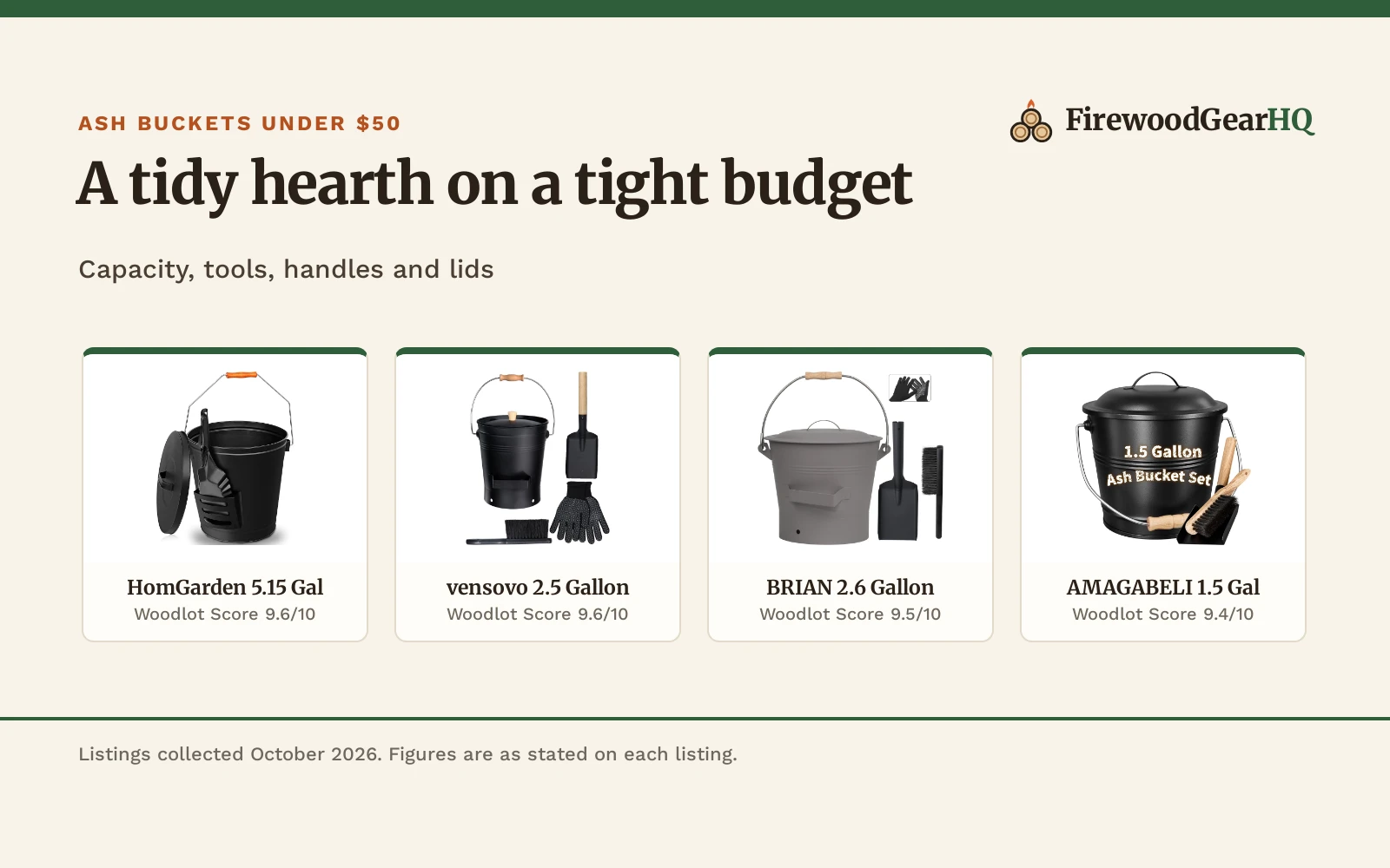 Best Ash Bucket for Fireplace Under $50 (2026)