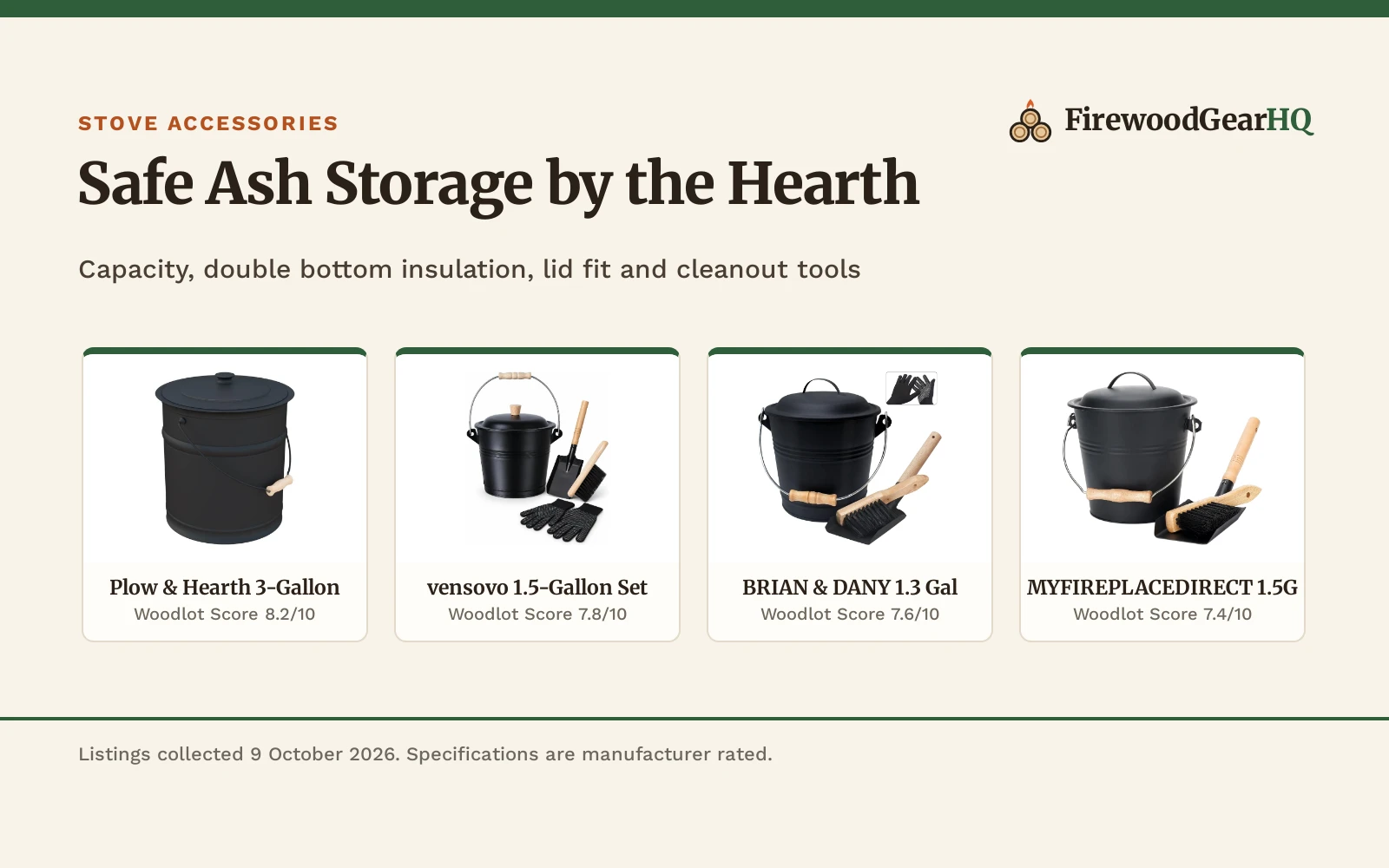 Best Ash Bucket with Lid: 5 Metal Cans Compared (2026)