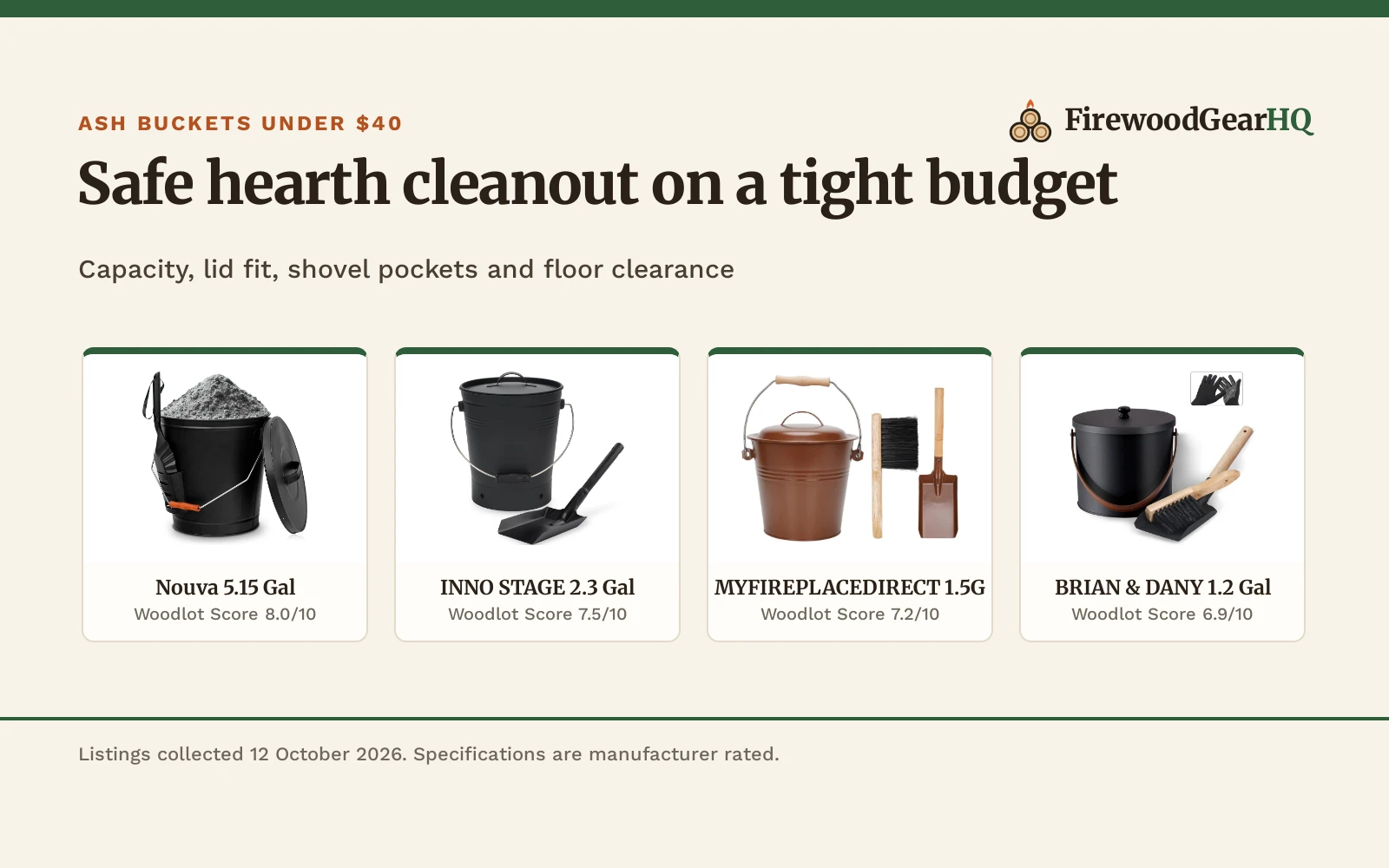 Best Ash Bucket with Lid Under $40 (2026)