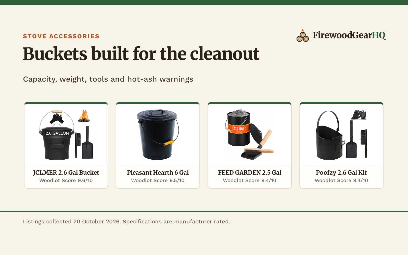 Best Ash Bucket with Wheels (2026): 4 Picks for Easy Cleanouts