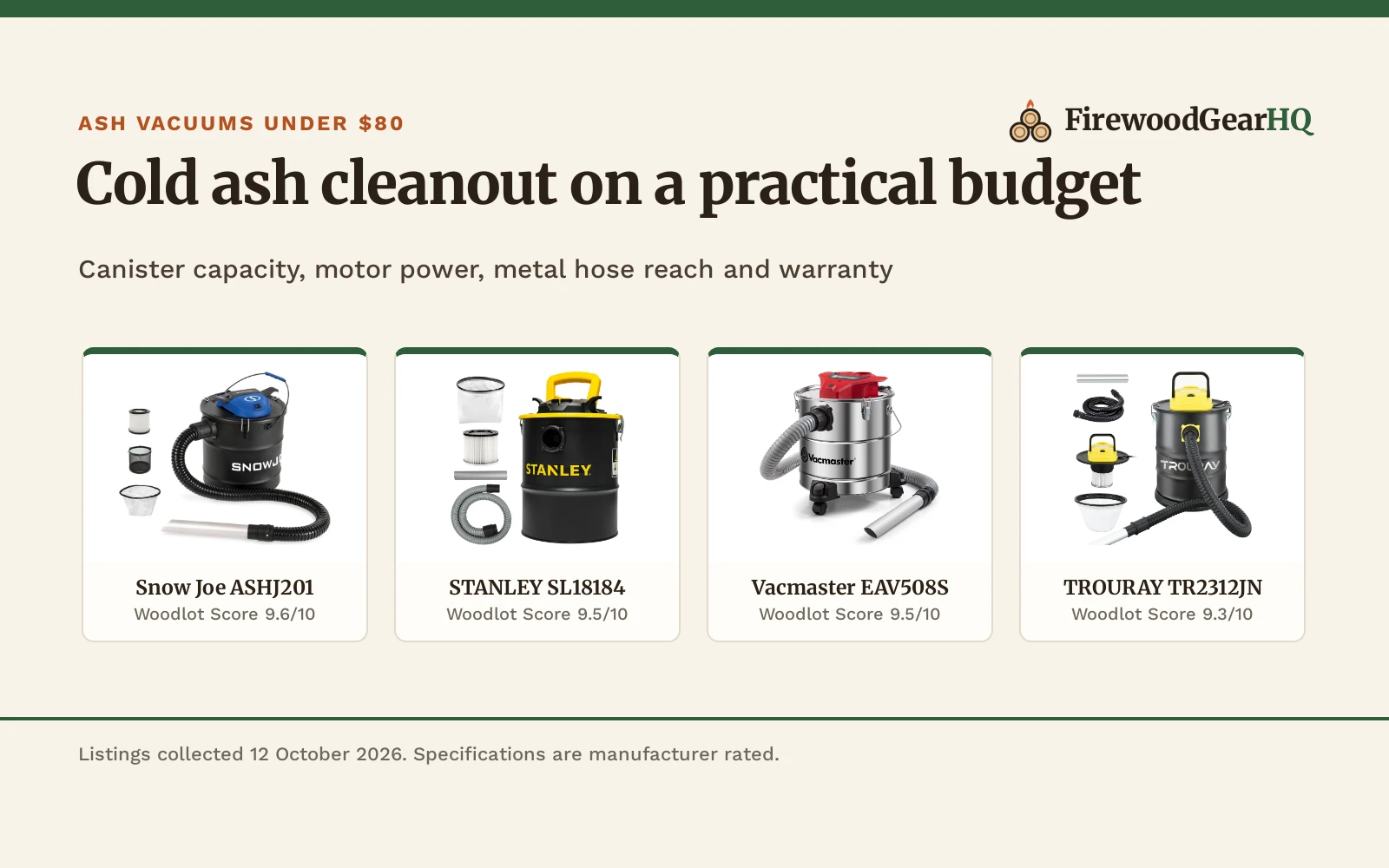 Best Ash Vacuum Under 80: 5 Cold Ash Vacuums Compared