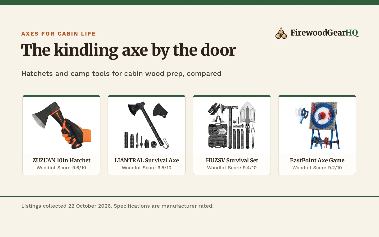 Best Axe for a Cabin (2026)