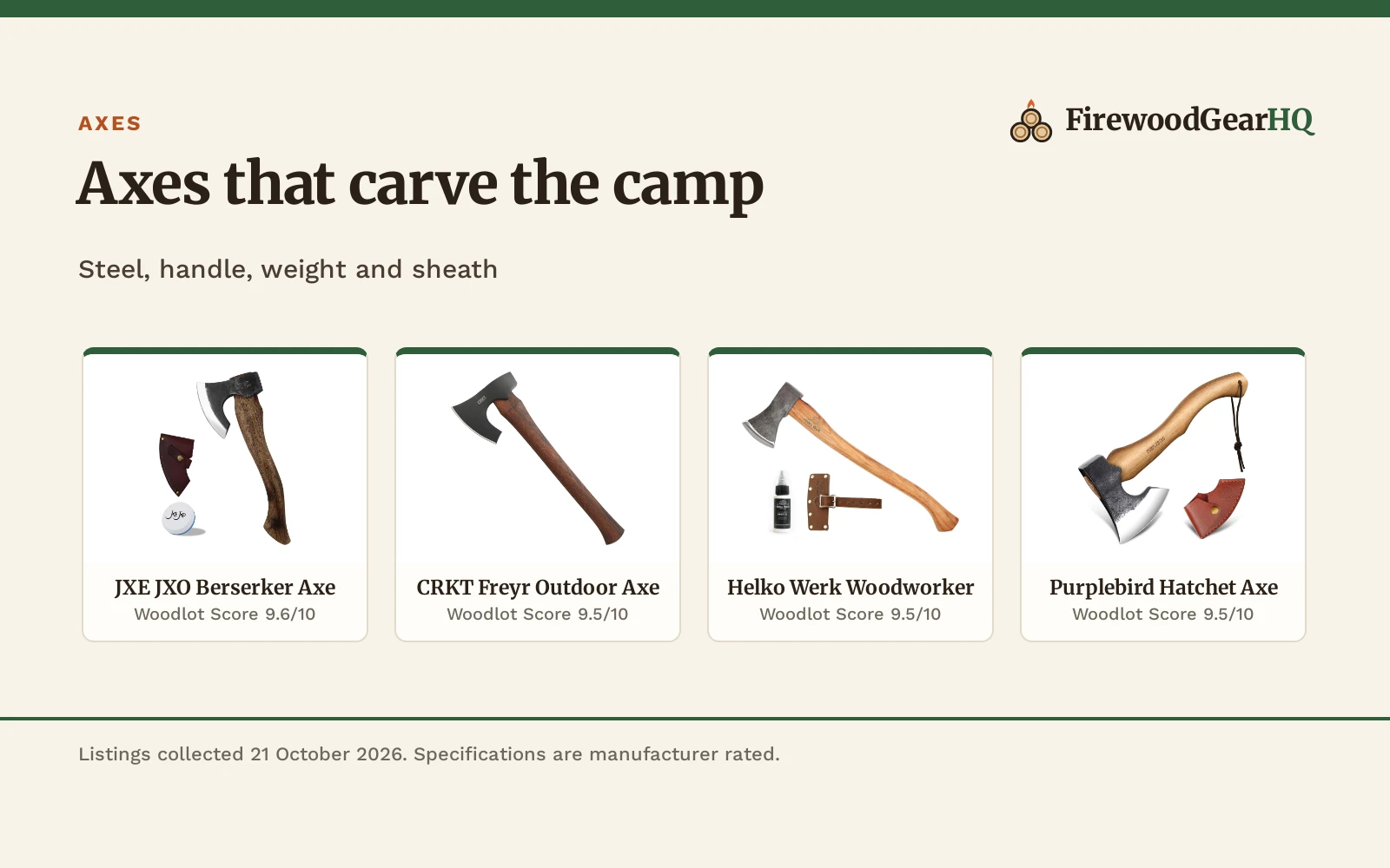 Best Axe for Bushcraft (2026): 4 Picks for Camp and Woodlot