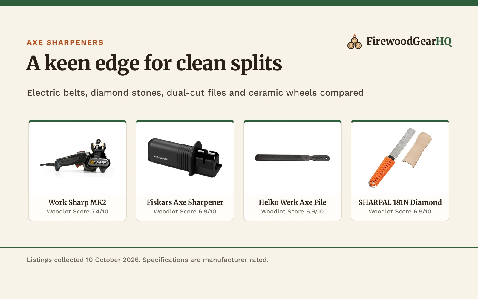 Best Axe Sharpener (2026): 5 Sharpening Tools Compared