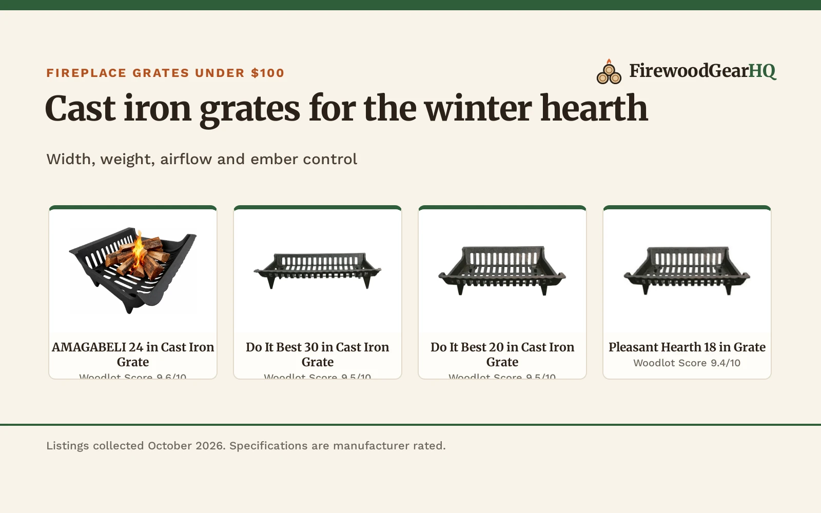 Best Cast Iron Fireplace Grate Under $100 (2026): 5 Picks