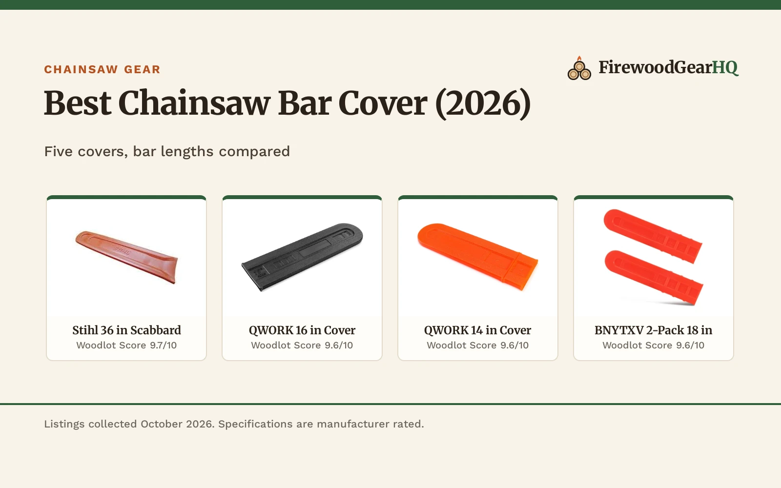 Best Chainsaw Bar Cover (2026): 5 Covers Compared