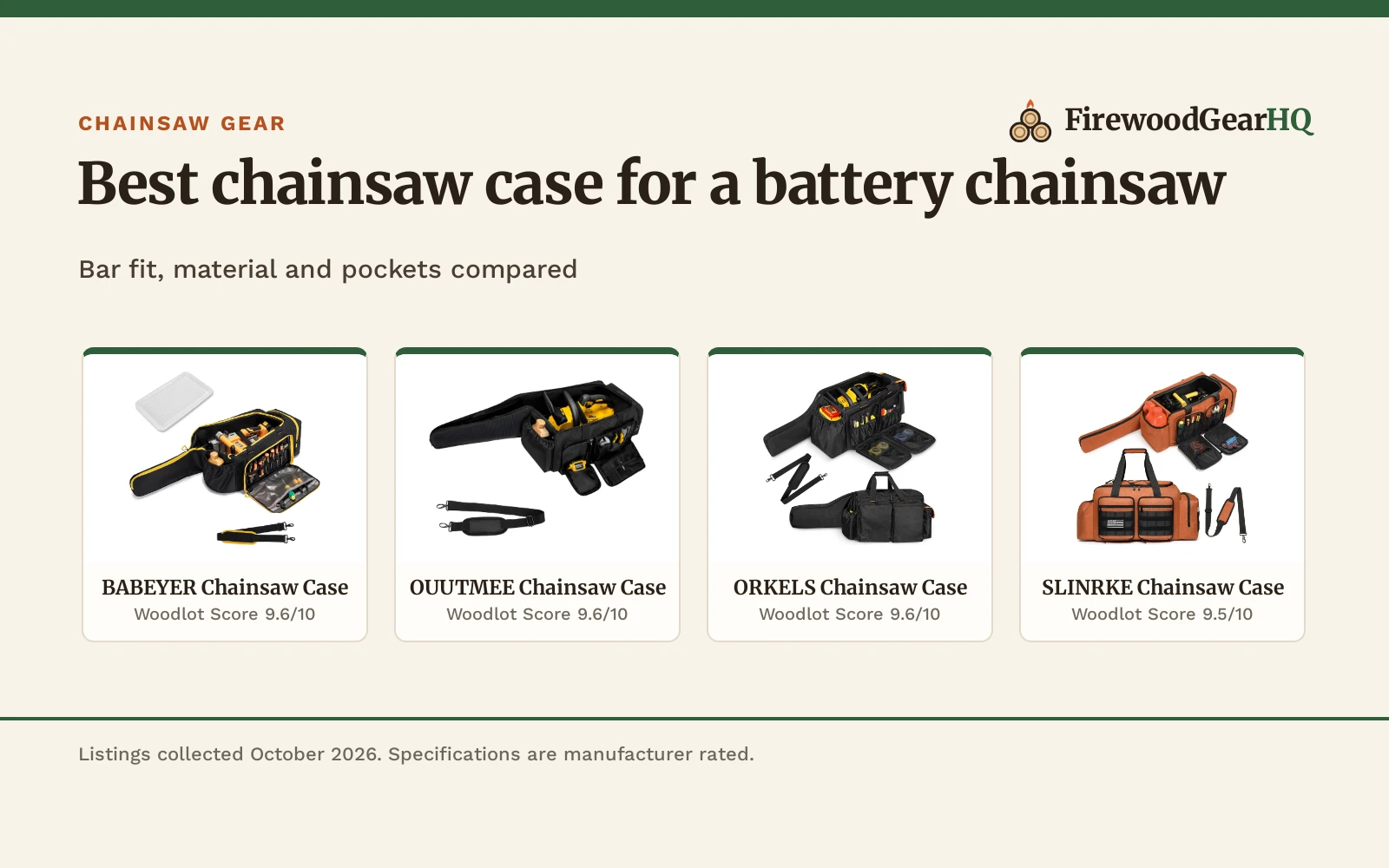 Best Chainsaw Case for a Battery Chainsaw (2026)