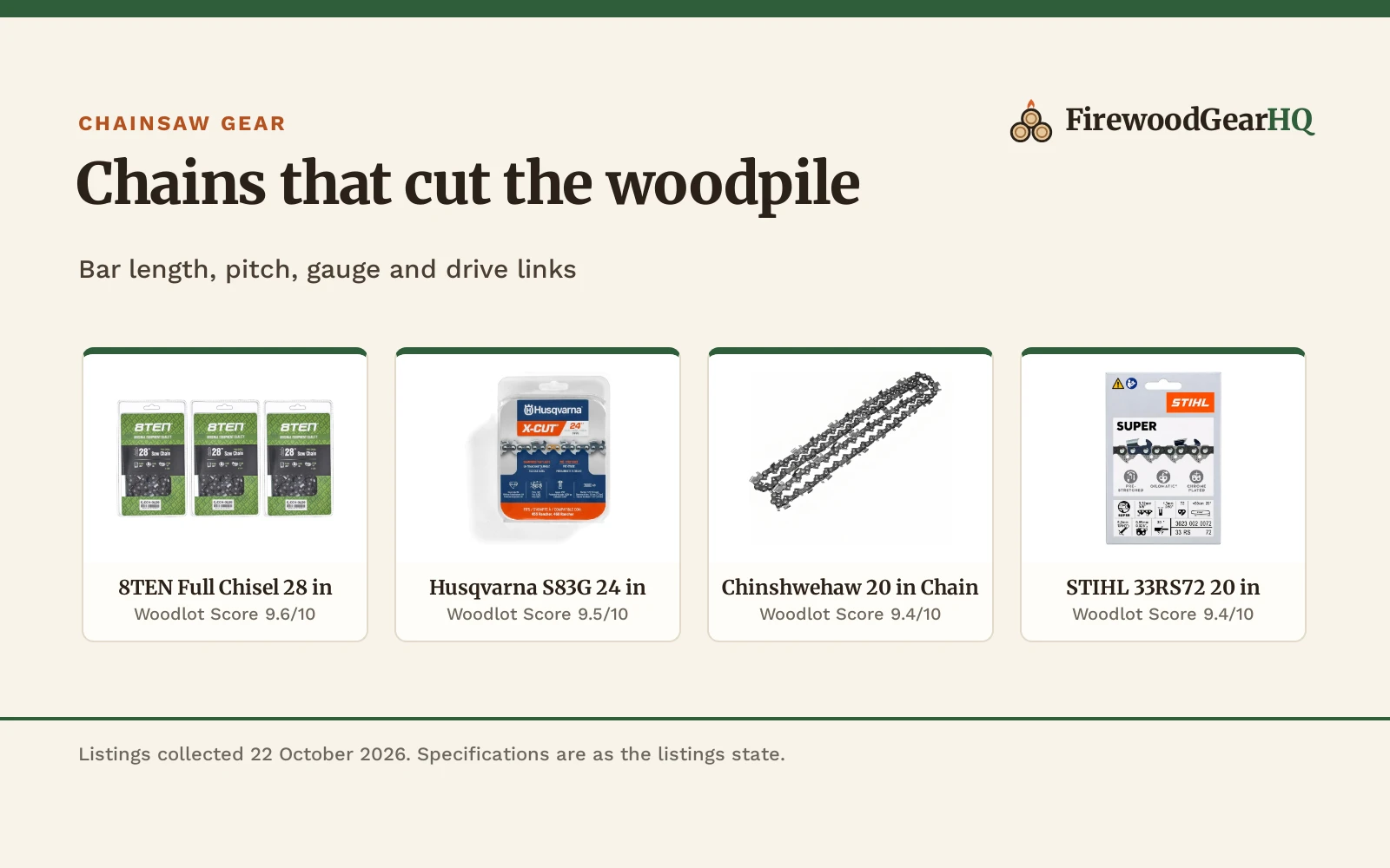 Best Chainsaw Chain for Elm Firewood (2026): 5 Picks Compared