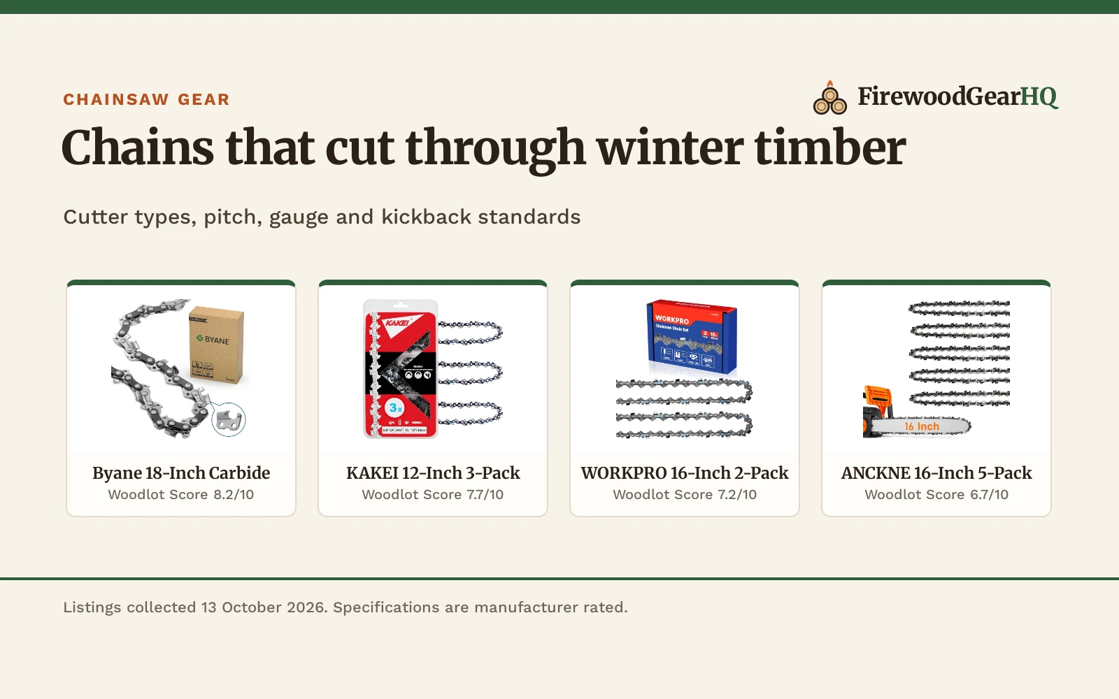 Best Chainsaw Chain for Frozen Wood: 4 Winter Timber Picks (2026)