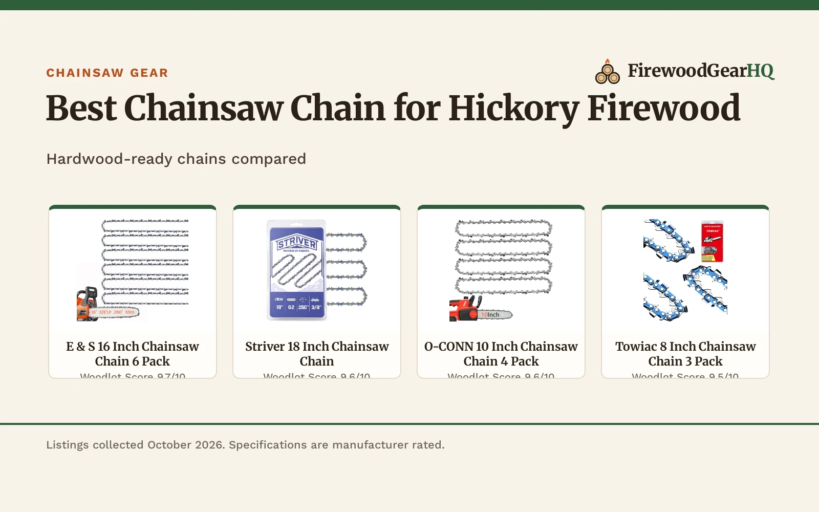 Best Chainsaw Chain for Hickory Firewood (2026): 5 Picks