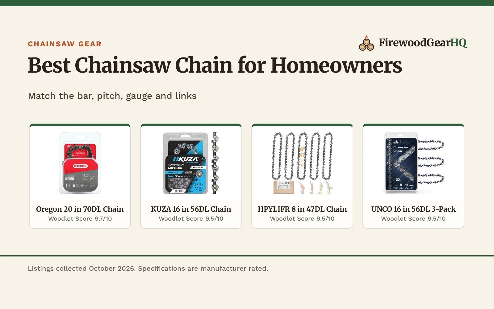 Best Chainsaw Chain for Homeowners (2026): 5 Compared