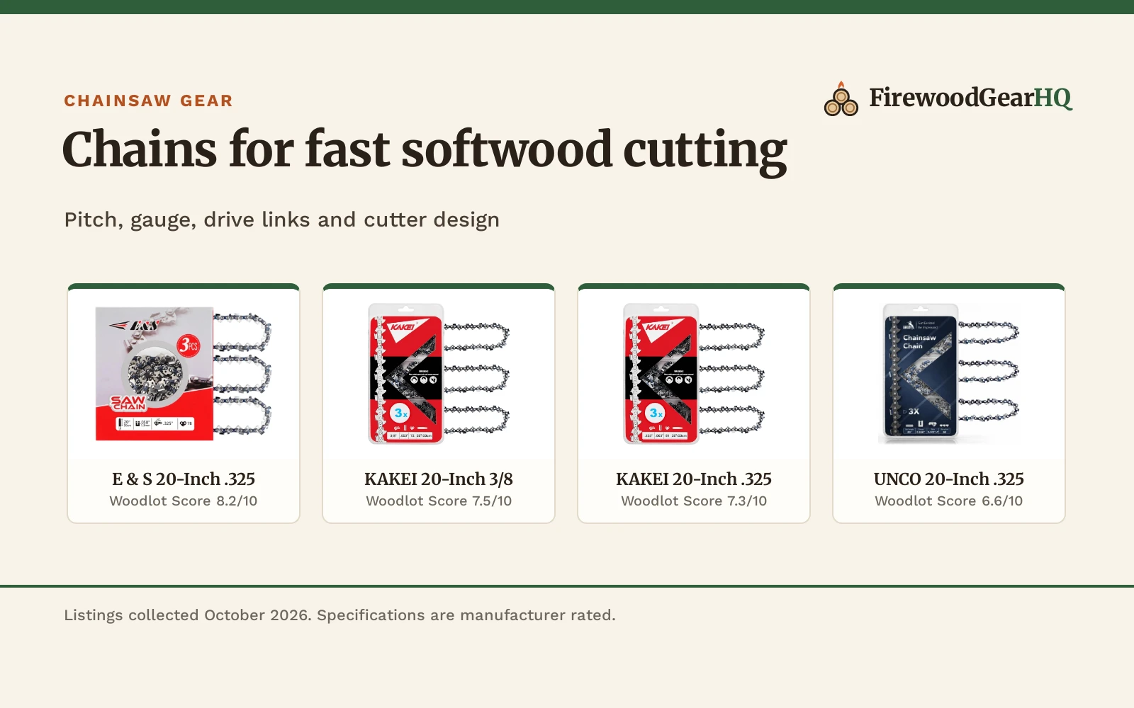 Best Chainsaw Chain for Softwoods: 5 Replacement Chains Compared (2026)