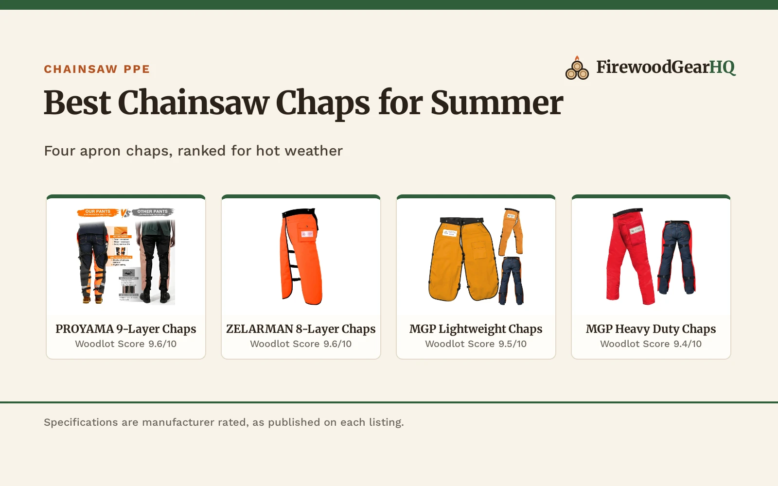 Best Chainsaw Chaps for Summer (2026): 4 Picks Compared