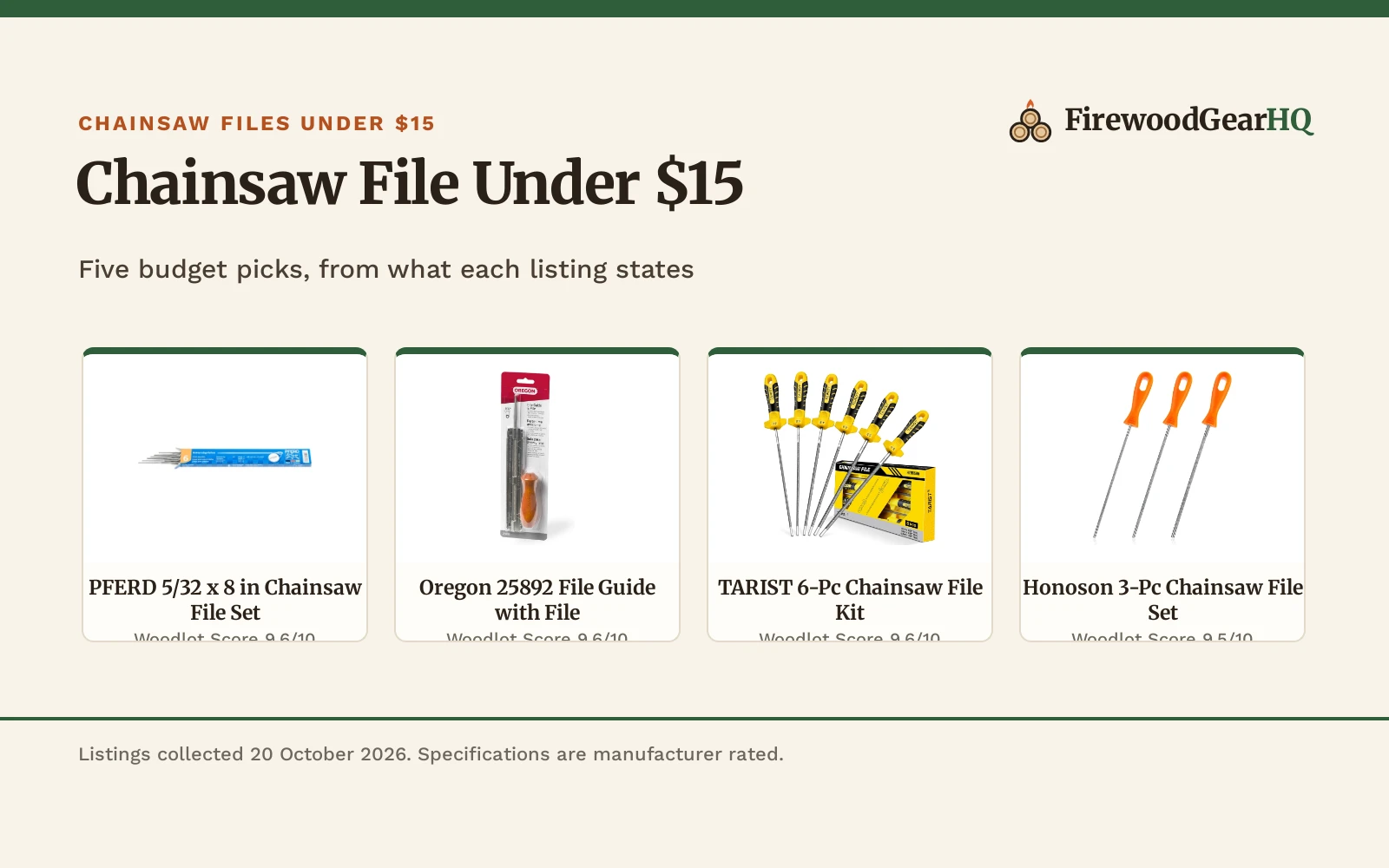 Best Chainsaw File Under $15 (2026)