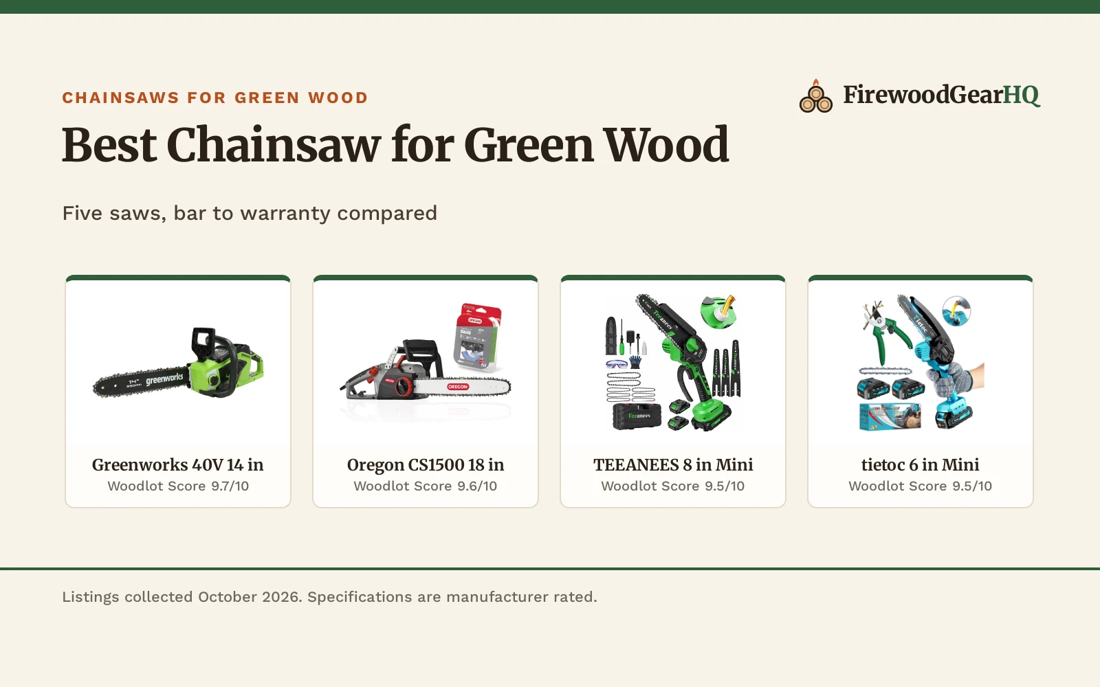 Best Chainsaw for Green Wood (2026)
