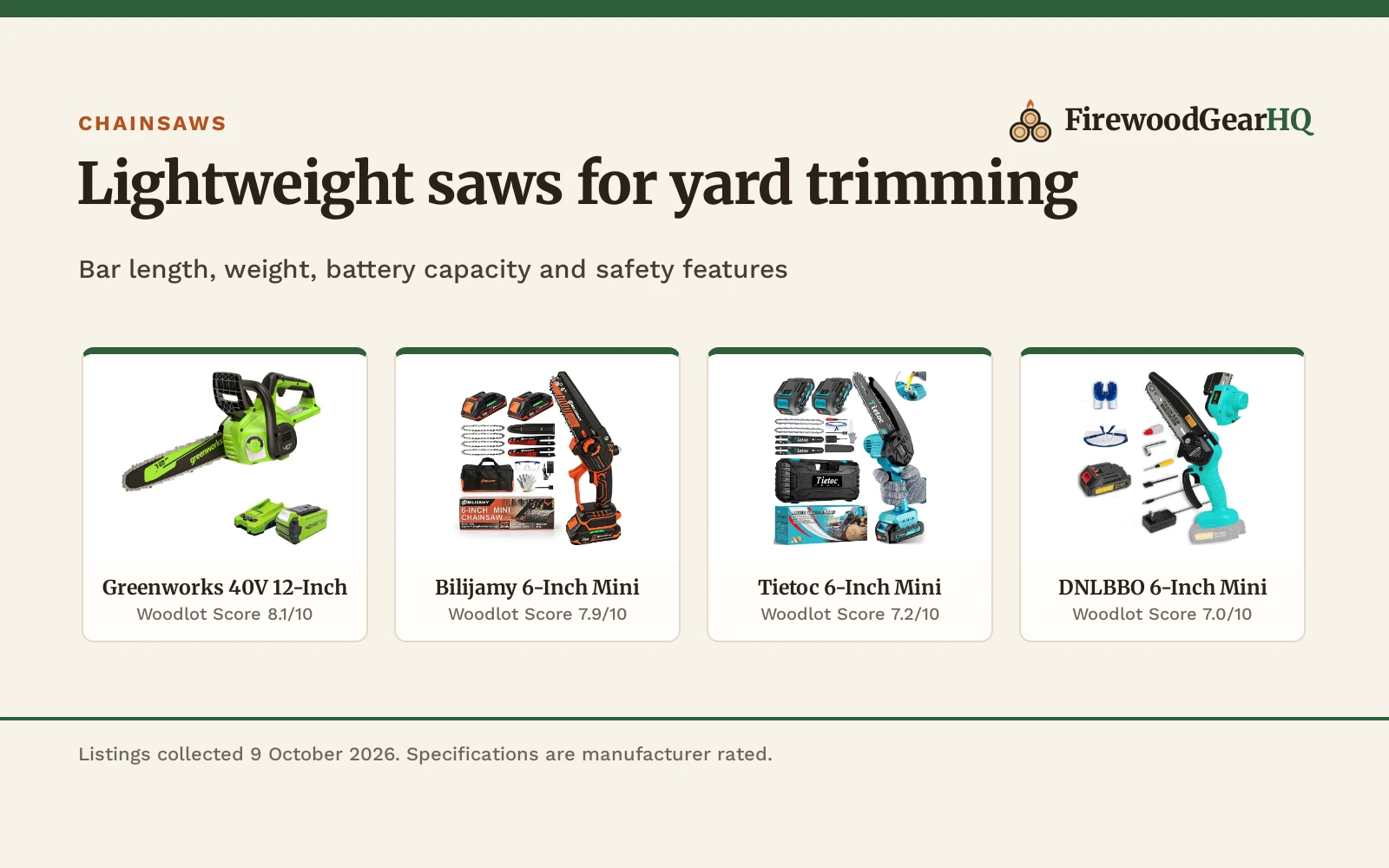 Best Chainsaw for Women: 5 Cordless Saws Compared