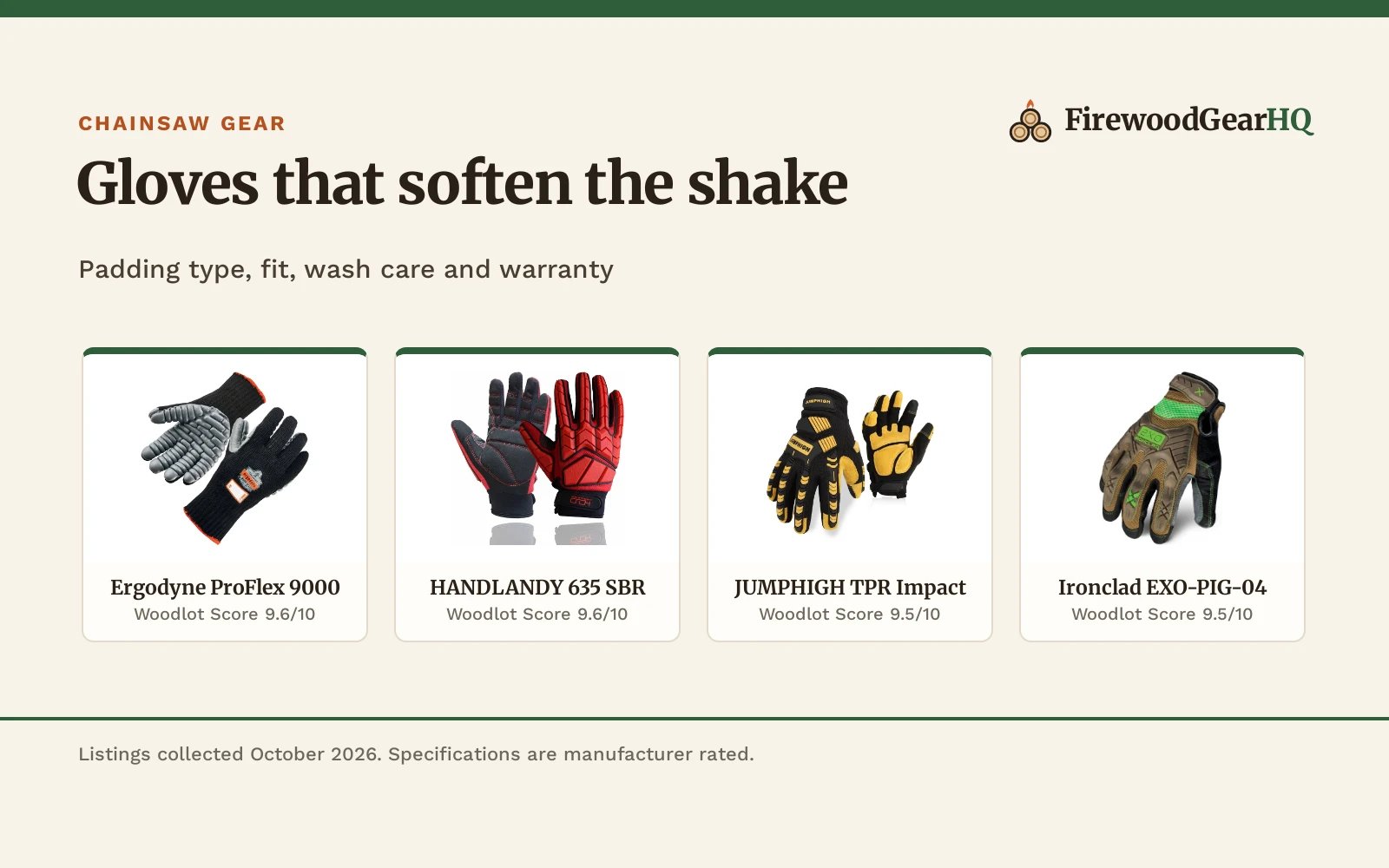 Best Chainsaw Gloves for Vibration Reduction (2026)