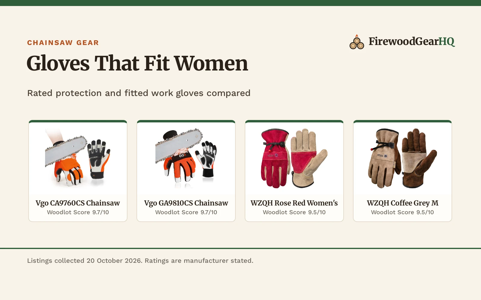 Best Chainsaw Gloves for Women: 5 Fitted Picks