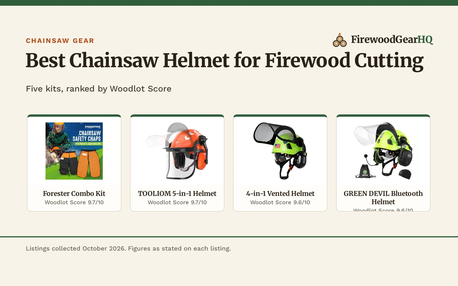 Best Chainsaw Helmet for Firewood Cutting (2026): 5 Compared