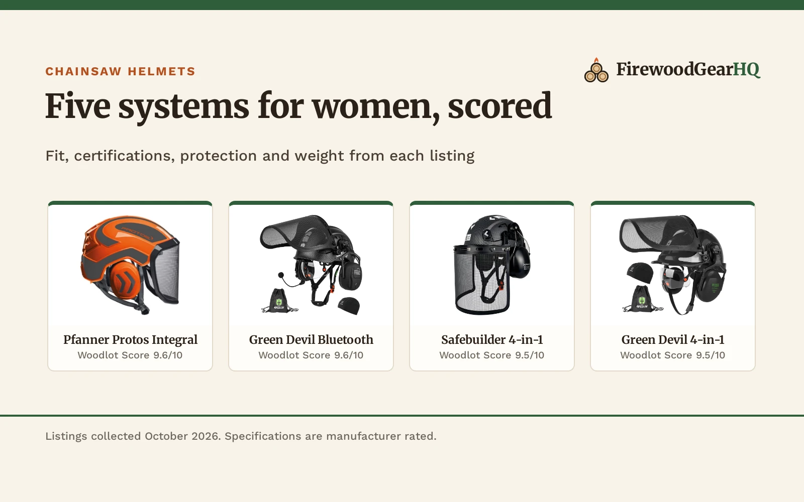 Best Chainsaw Helmet for Women (2026): 5 Picks
