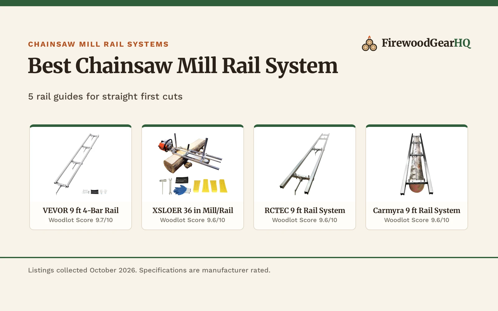 Best Chainsaw Mill Rail System (2026): 5 Picks
