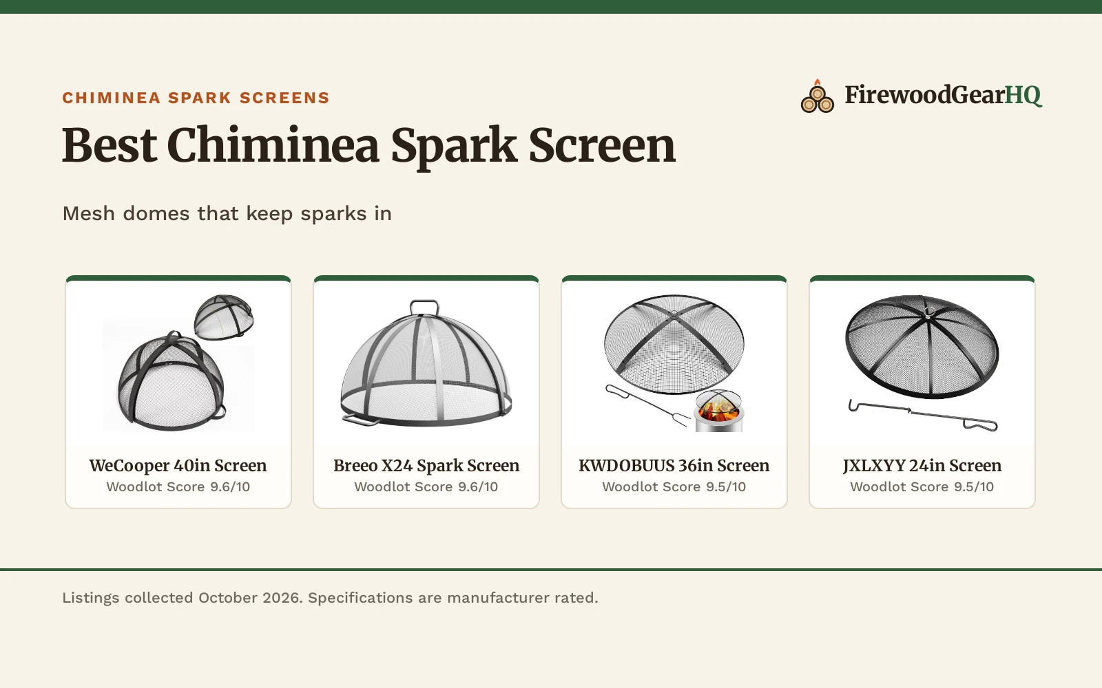 Best Chiminea Spark Screen (2026): 5 Mesh Picks