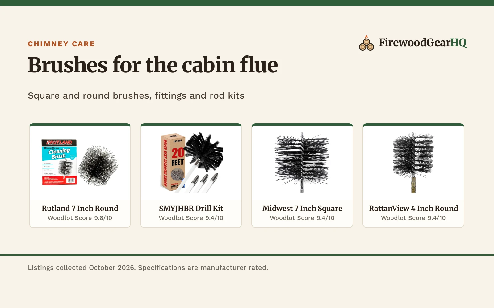 Best Chimney Brush for a Cabin (2026)