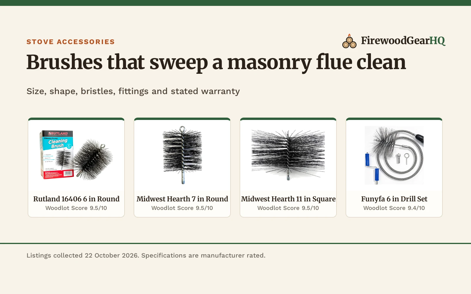 Best Chimney Brush for a Masonry Chimney (2026): 4 Wire Brushes Compared