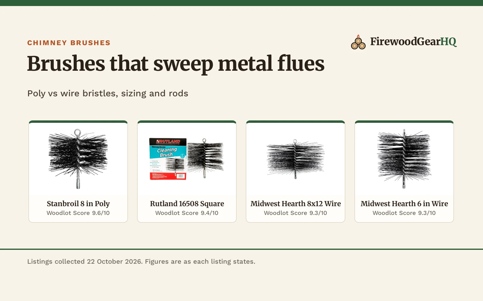 Best Chimney Brush for a Metal Chimney (2026)