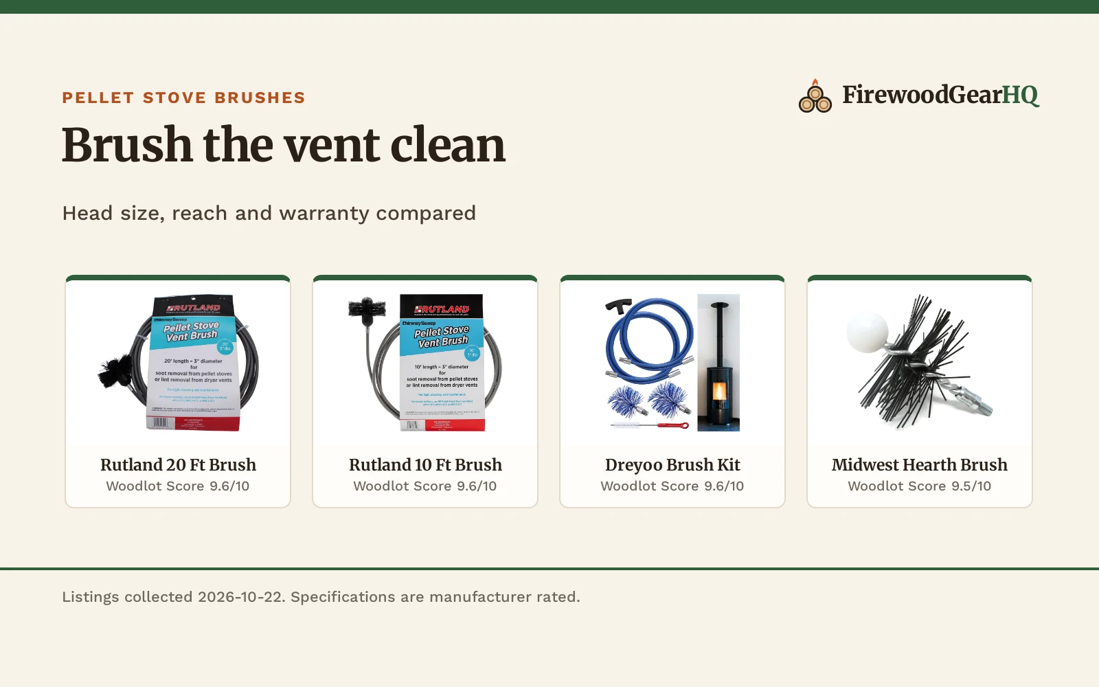 Best Chimney Brush for a Pellet Stove (2026)