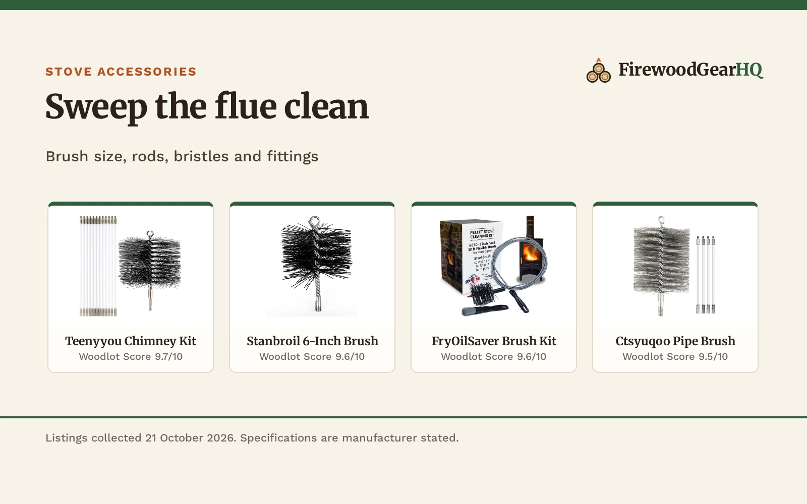 Best Chimney Brush for a Wood Stove (2026)