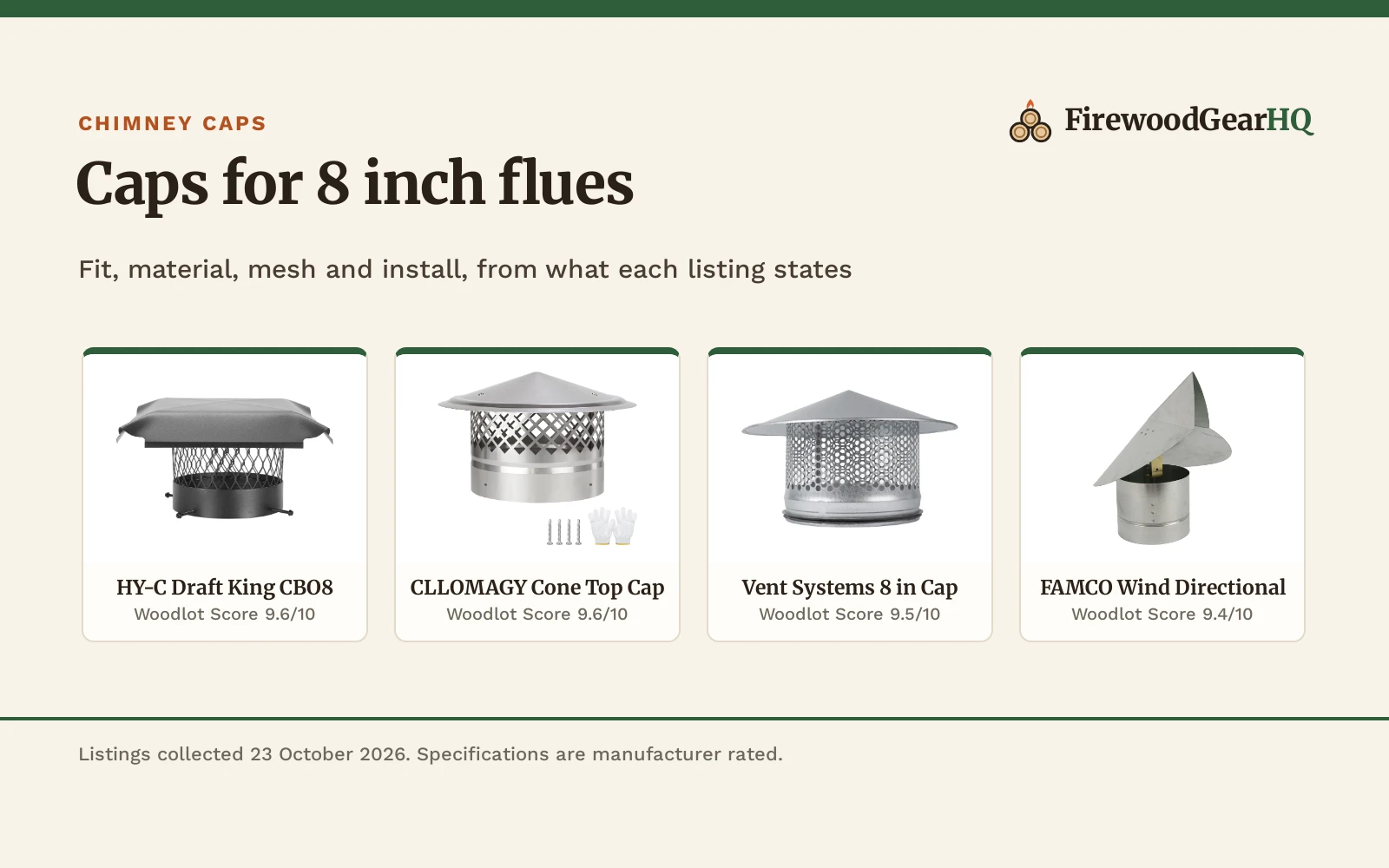 Best Chimney Cap for 8 Inch Flue (2026)