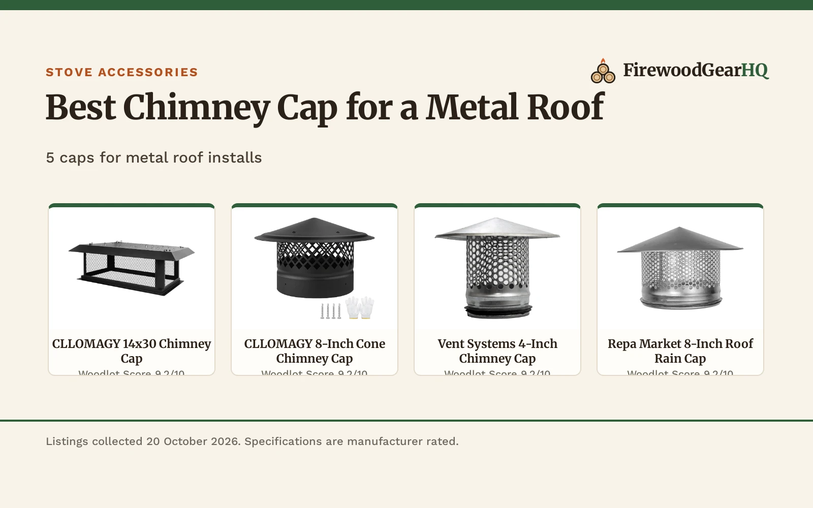 Best Chimney Cap for a Metal Roof (2026)