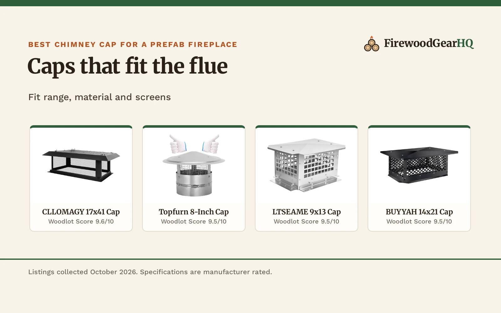 Best Chimney Cap for a Prefab Fireplace (2026)