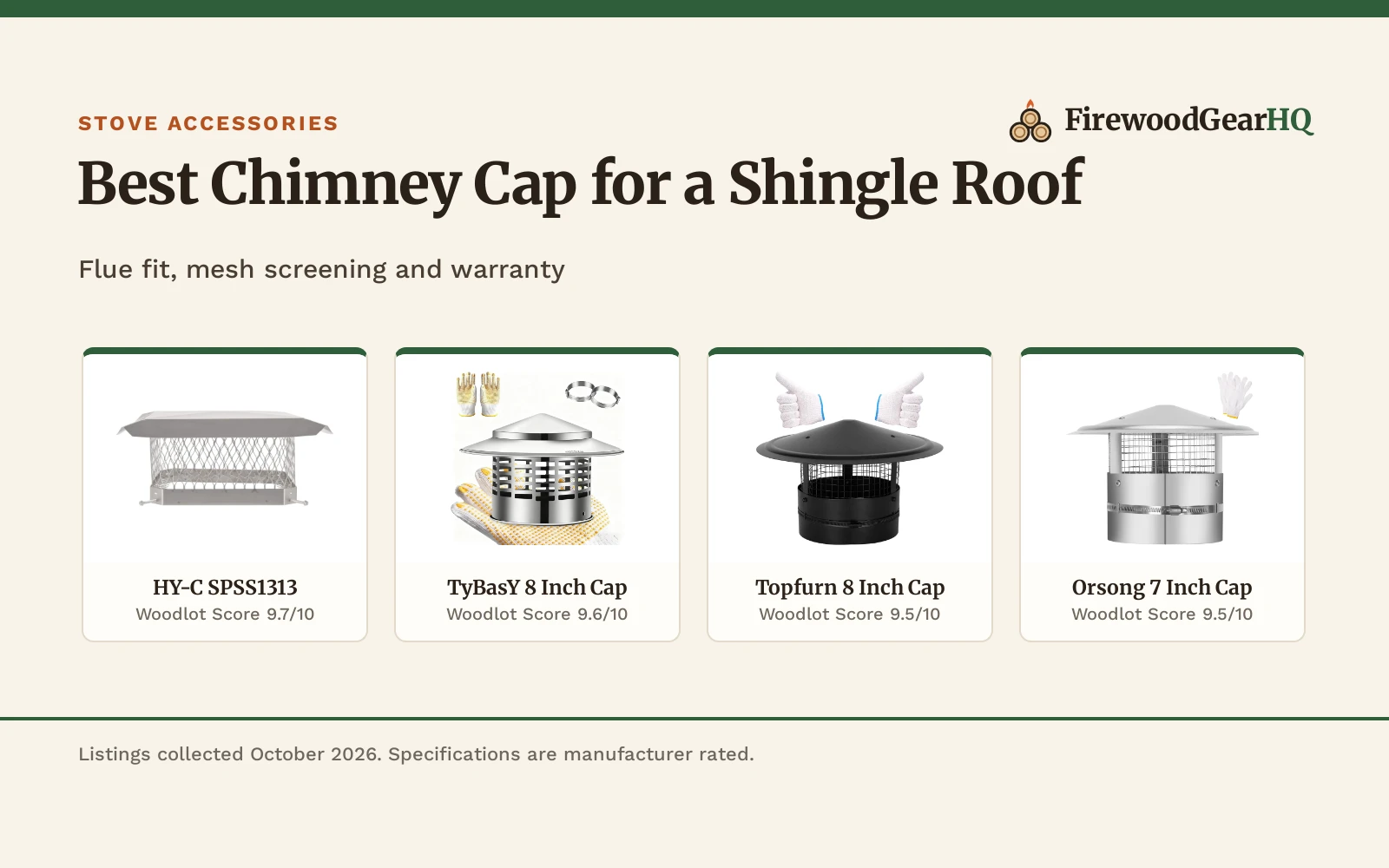 Best Chimney Cap for a Shingle Roof (2026)