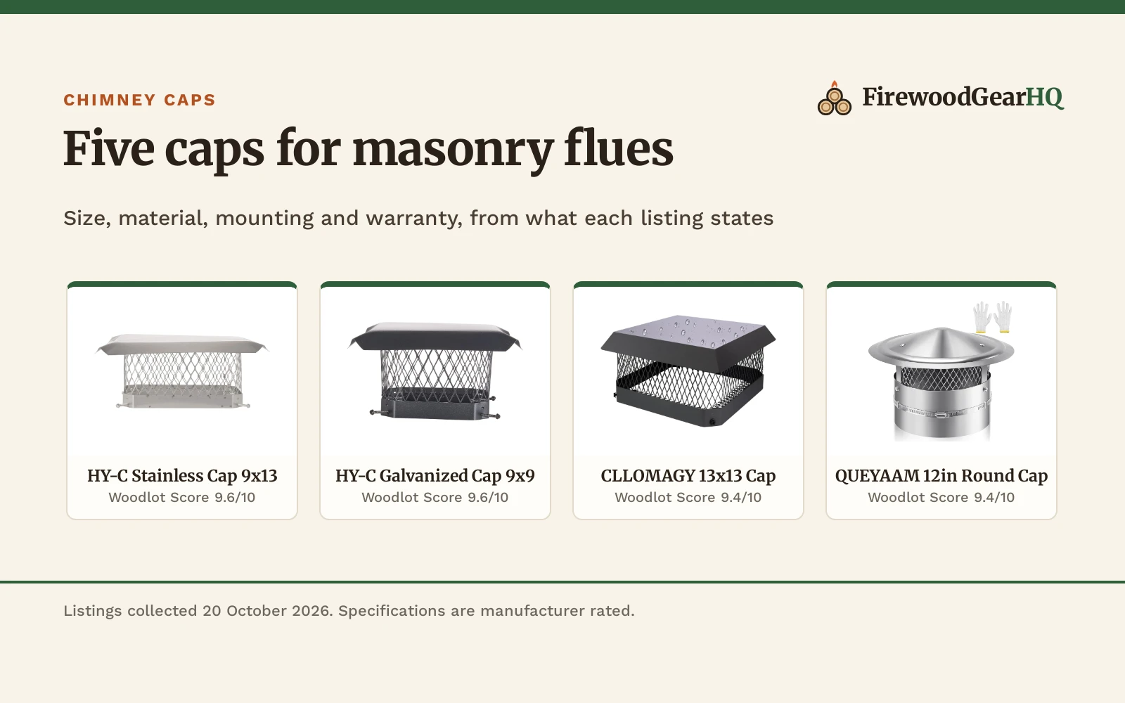 Best Chimney Cap for Masonry Chimney (2026)