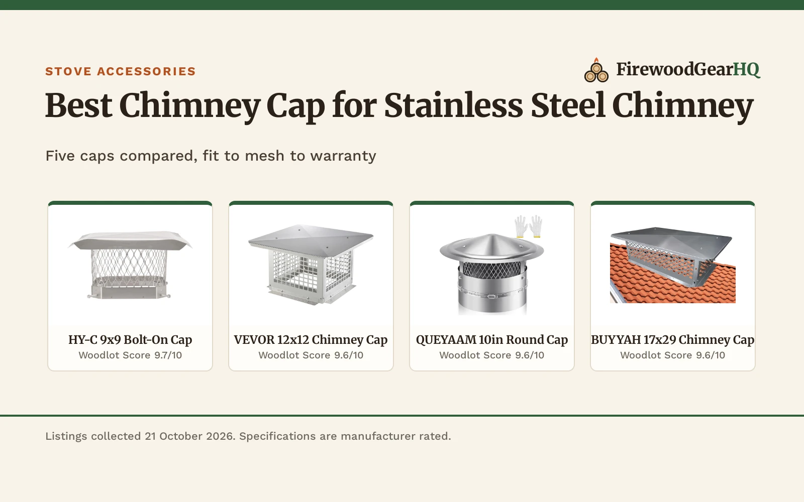 Best Chimney Cap for Stainless Steel Chimney (2026)
